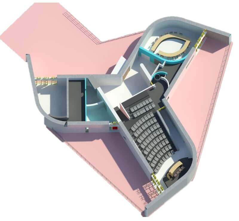3D Modelling
